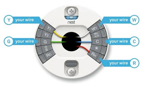 nest n262 code